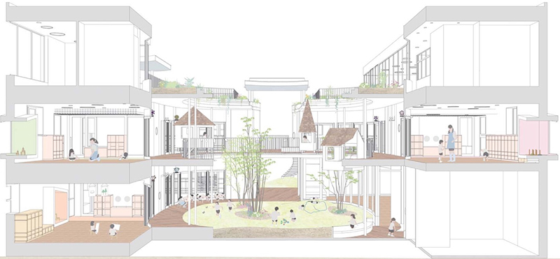 庭院式幼兒園設計 圖1.jpg 庭院式幼兒園設計 圖1.jpg